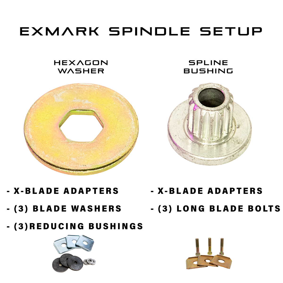 MID LIFT Mower Blades 18" Length,  2.5" Wide (Three Blade System) image number null